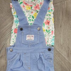 Baby girls clothings